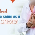 Is heart failure the same as a heart attack?